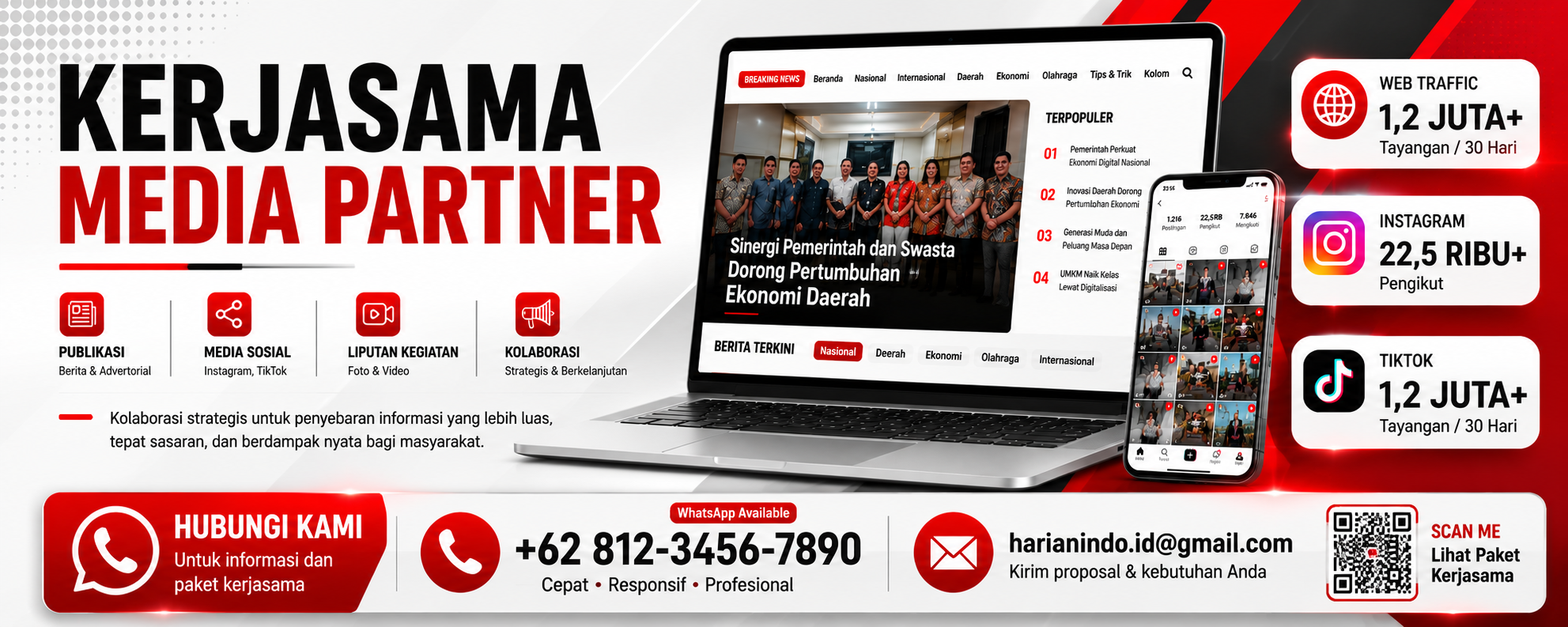 Kerjasama Media Partner Harianindo.id